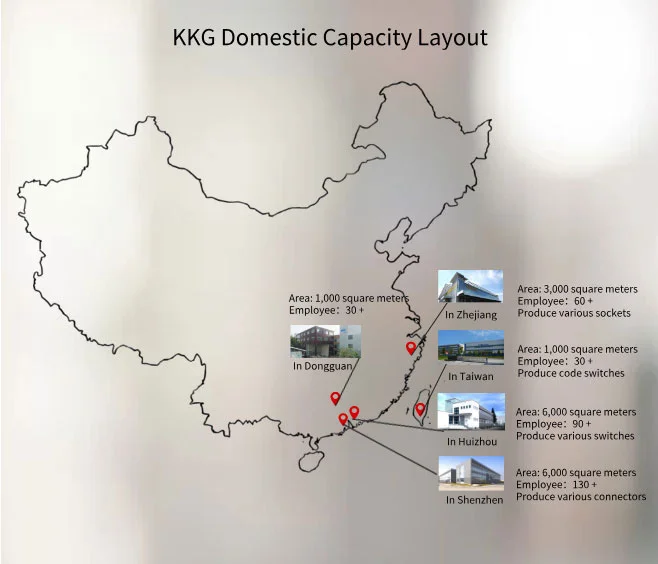 KKG Factory