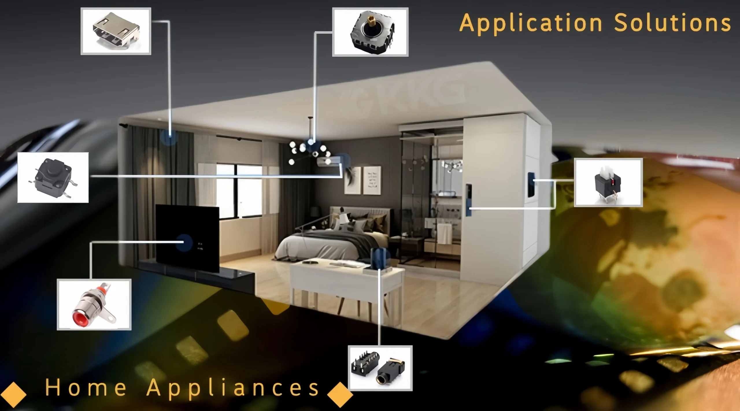Home Appliance Application